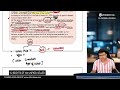 unit 4 sale of goods act soga part 1 ca foundation law icai indresh gandhi