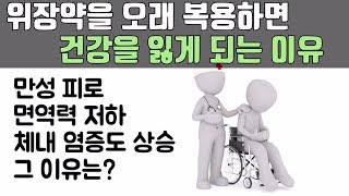 위장약을 오래 복용하면 몸이 망가질 수 있는 이유 (위염, 역류성 식도염, 저산증, 위궤양, 위염 치료에 도움 되는 영양제)