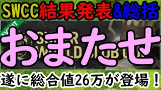 【サカつくrtw】SWCC結果発表\u0026総括！目標はダイヤモンドDiv.500位以内！果たして！？