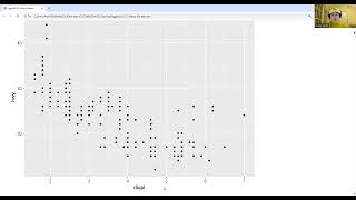 ggplot2 02 Getting Started