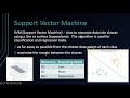 SVM - Support Vector Machines, python code example using the iris dataset.