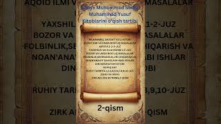 Shayx Muhammad Sodiq Muhammad Yusuf Kitoblarini o‘qish tartibi (2-qism) #islom #kun #hikmat