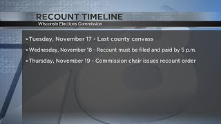 Wisconsin Elections Commission releases recount timeline