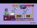 Working With APIs in Python: Reading Public Data - Requests and Responses