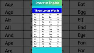 Three Letter Words A C in English #shorts #developenglish