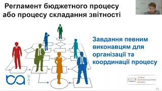 Засоби бюджетного моделювання і аналізу фінансового стану для вирішення складних і нетипових ...