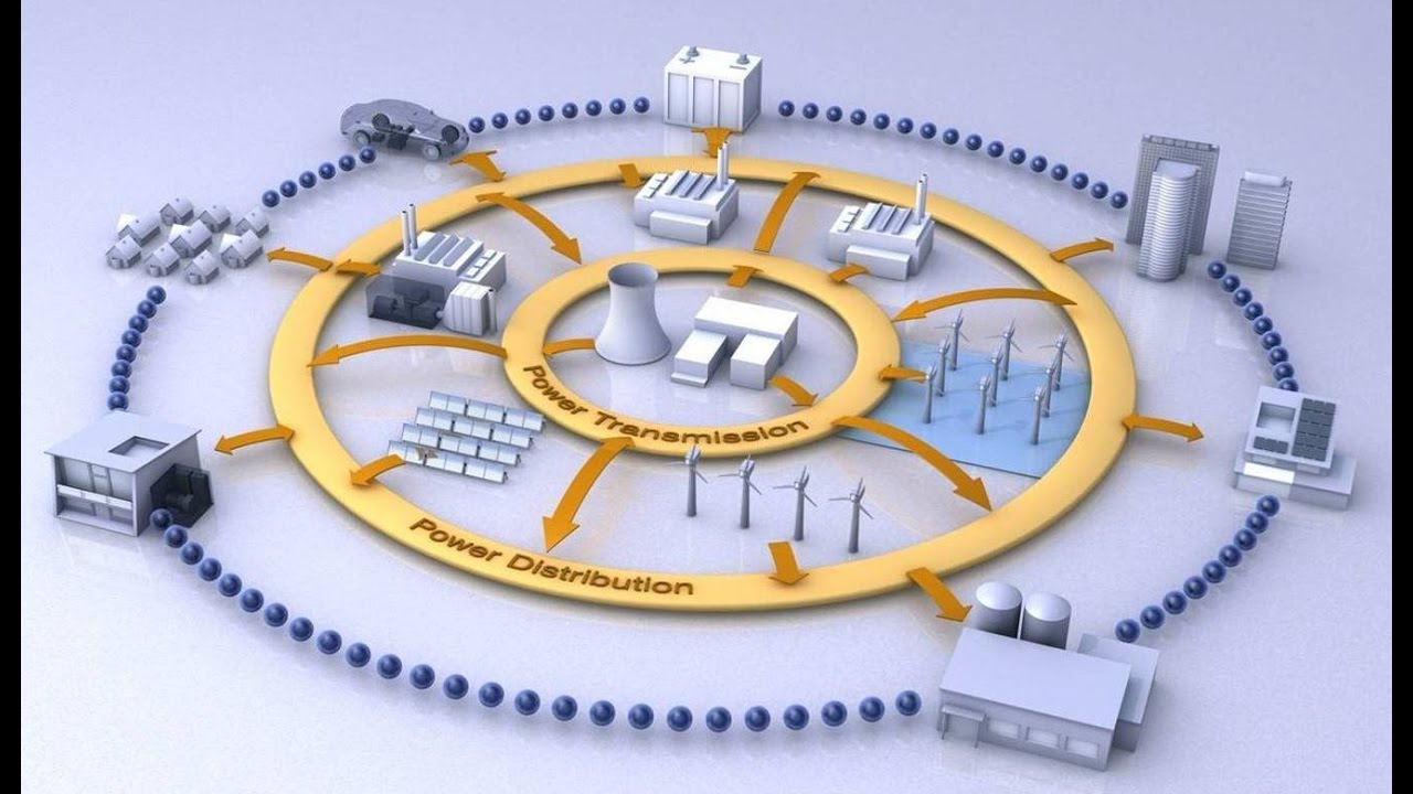 Smart Grid Ppt Youtube