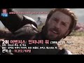 데이터픽 2018년 한국 박스오피스 관객 수 순위 top 50