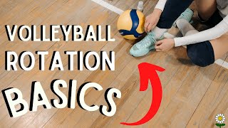 Volleyball ROTATION BASICS Explained! - How Volleyball Rotations Work