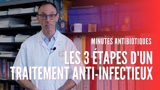 Minutes antibiotiques - Les 3 étapes d'un traitement anti-infectieux