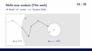 The Randomized Slicer for CVPP: Sharper, Faster, Smaller, Batchier