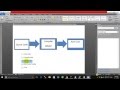 How Java code is Compiled ? | Java Compilation Process