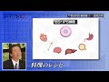 75／拡張型心筋症（心不全）の革新的な治療法を開発／heartseed株式会社　代表取締役ceo　福田 恵一／この国の行く末２