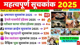 महत्वपूर्ण सूचकांक 2025 | Important Index 2025 Current Affairs | Mahatvpurn Suchkank 2025 | Gk Trick