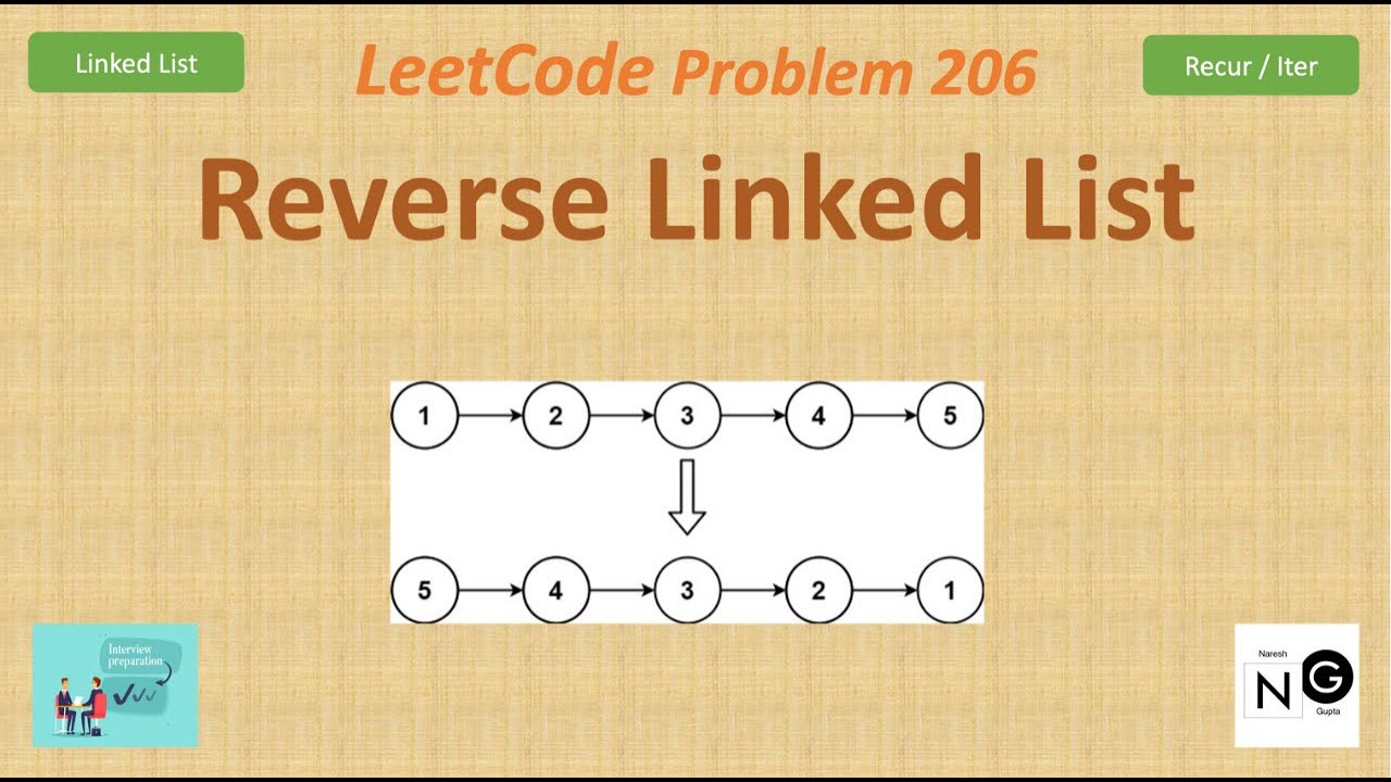 Reverse Linked List | LeetCode 206 | Recursive Iterative - YouTube