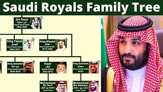 Saudi Royals Family Tree | Kings of Saudi Arabia Family | Nasheed by @calmislam