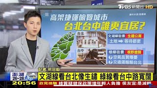 新聞TVBS報導：台北台中誰更宜居