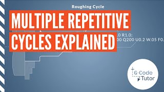 Multiple Repetitive Cycles EXPLAINED