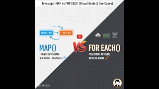 JavaScript Map() vs forEach You MUST Know