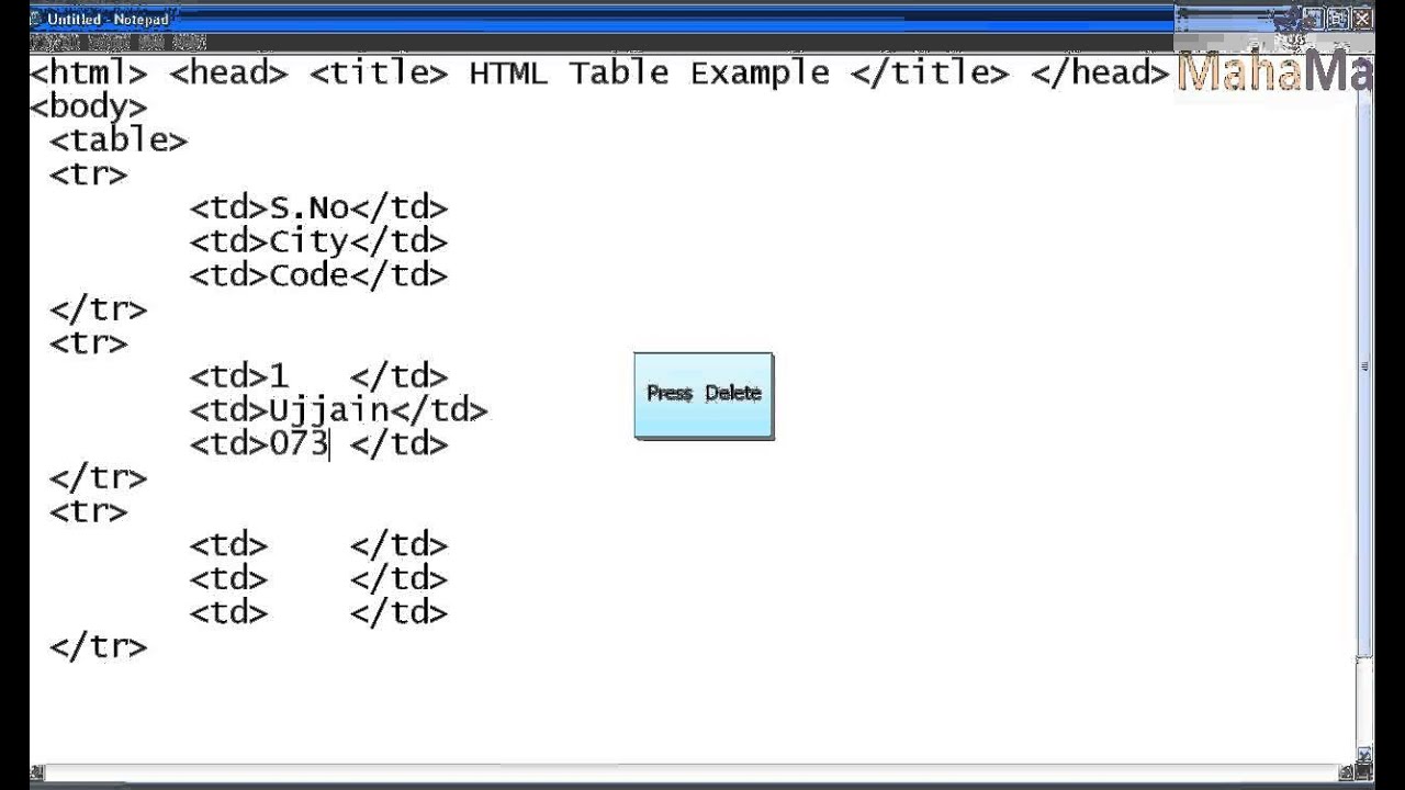 How To Create Table In Html With Example