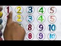 numbers 1 to 100 numbers video for kids number song counting for kids 1 से 100 तक गिनती