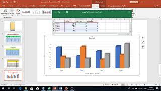 วิธีการสร้างแผนภูมิ Powerpoint 2019 เรียนรู้การสร้างแผนภูมิ Powerpoint 2019 ทำอย่างไร