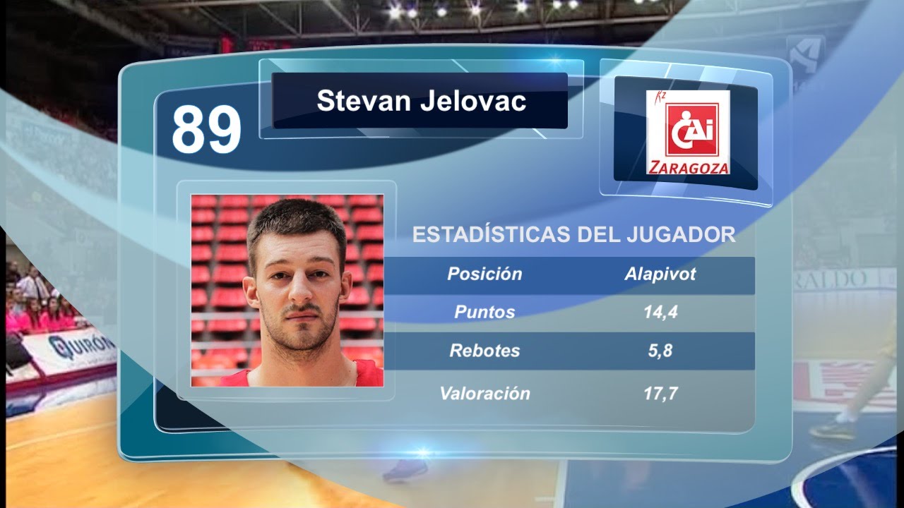 Stevan Jelovac Más Valorado J16 Liga ACB - YouTube