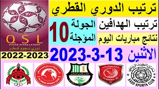 ترتيب الدوري القطري وترتيب الهدافين اليوم الاثنين 13-3-2023 الجولة 10 المؤجلة - دوري نجوم قطر