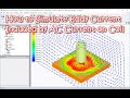 How to Simulate Eddy Current Induced by AC Current