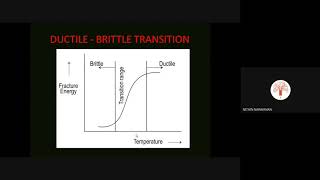 STM_ME2_MET 205_Revision_Part 2_Module 5_07-12-2020