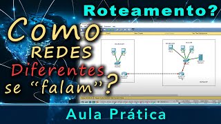 Roteamento Dinâmico RIP com Packet Tracer