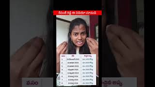 రేవంత్ రెడ్డి ఈ సోదరి చెప్పేది నిజమేనా?|CM revanth Reddy|Telangana|padmashali jac team