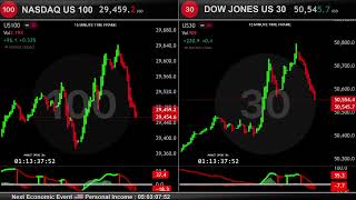 🟢 NASDAQ & DOW JONES LIVE EDUCATIONAL CHART #us30 #us100