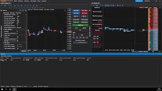 Tiger.Trade: Окно Лимиты