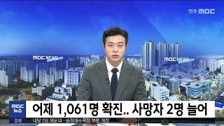 어제(23일) 1,061명 확진..10대 191명으로 가장 많아 | 전주MBC 220524 방송