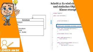 How does the Singleton Pattern work? Including an implementation in Java