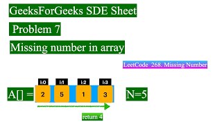 GeeksForGeeks SDE Sheet | Missing number in array | LeetCode 268. Missing Number