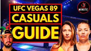 A Casuals Guide to UFC Vegas 89 Ribas vs Namajunas | The MMA Minute Show