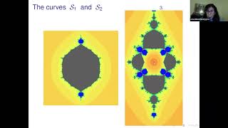 Simply connectedness of the p-tessellation of S_p, Tes_p(S_p), for p prime