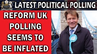Is Reform UK Polling Inflated?