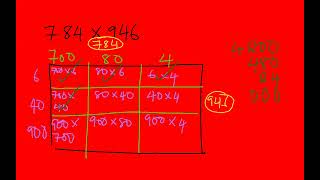 GLOBAL MATHS EXPLODING DOTS LONG MULTIPLICATION