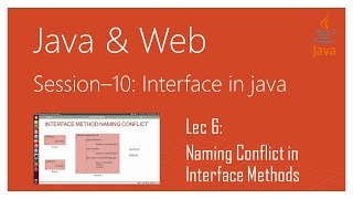 Interface in Java | #6 | Naming Conflict in Interface Methods