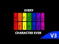 Every Windows Friends Character [Version 3]