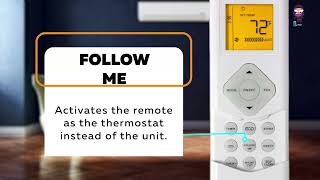 Pioneer Air Conditioner Remote Control Guide: Buttons and Functions Explained