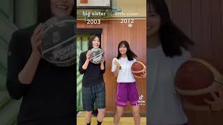 バスケ姉妹👭🏀なんの数字だと思う？？