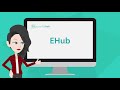 What is eHub?