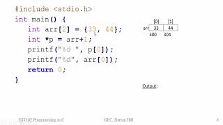 MCQ Pointers Part 03 | Programming in C