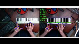 Virtual Piano Keyboard