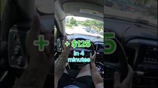 Side Hustle To Make Extra Money