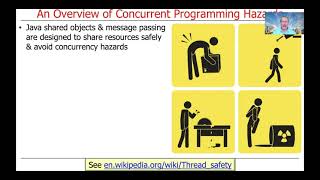 Overview of How Concurrent Programs are Developed in Java